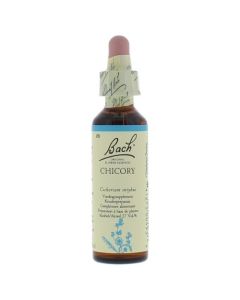 Bach Chicory / Cichorei 20 ml 08